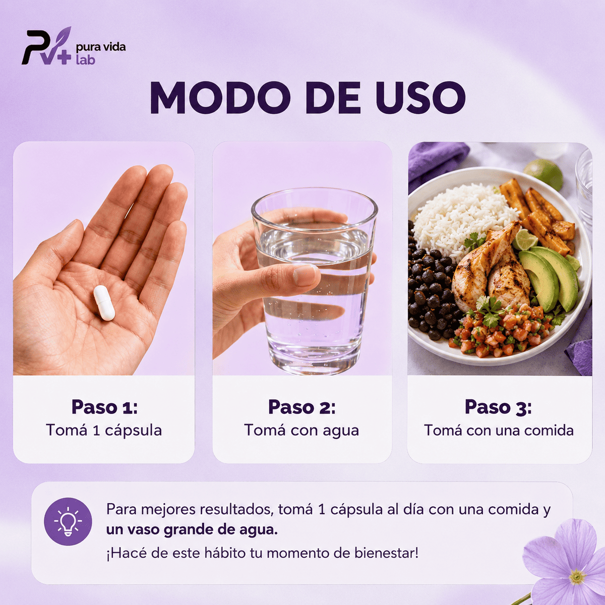 6 en 1 Fórmula Linfática – Apoyo al Drenaje, Hinchazón y Bienestar corporal